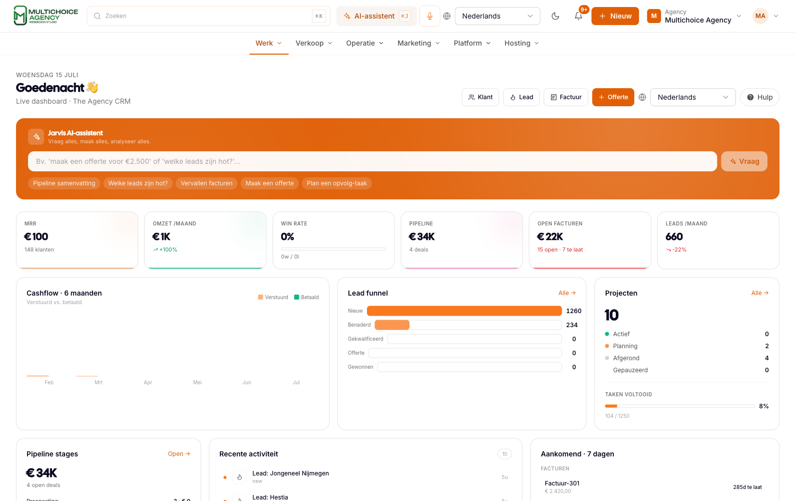 Waarom bureaus overstappen naar The Agency CRM