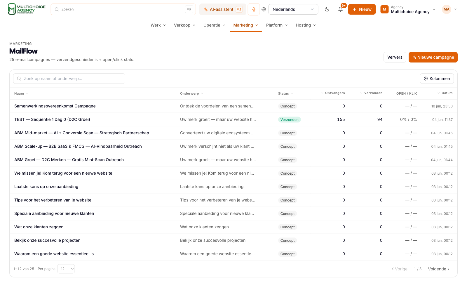 Contentplanning en automatisch publiceren